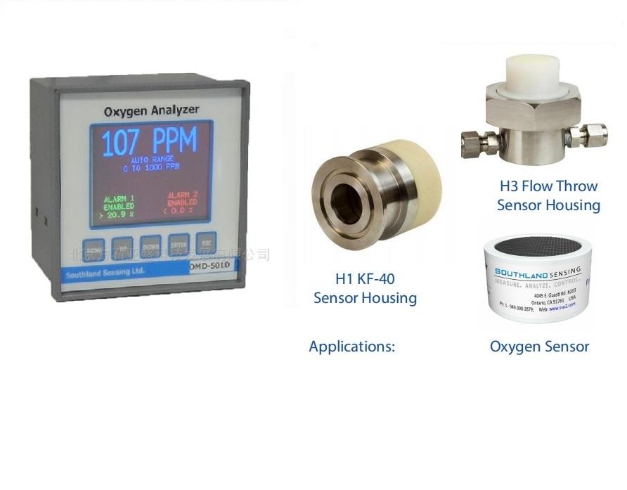 OMD-501D氧氣分析儀，退火爐專用氧氣分析儀OMD-501D